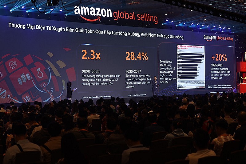 2023: Ngành hàng nào nhiều cơ hội xuất khẩu qua sàn thương mại điện tử Amazon