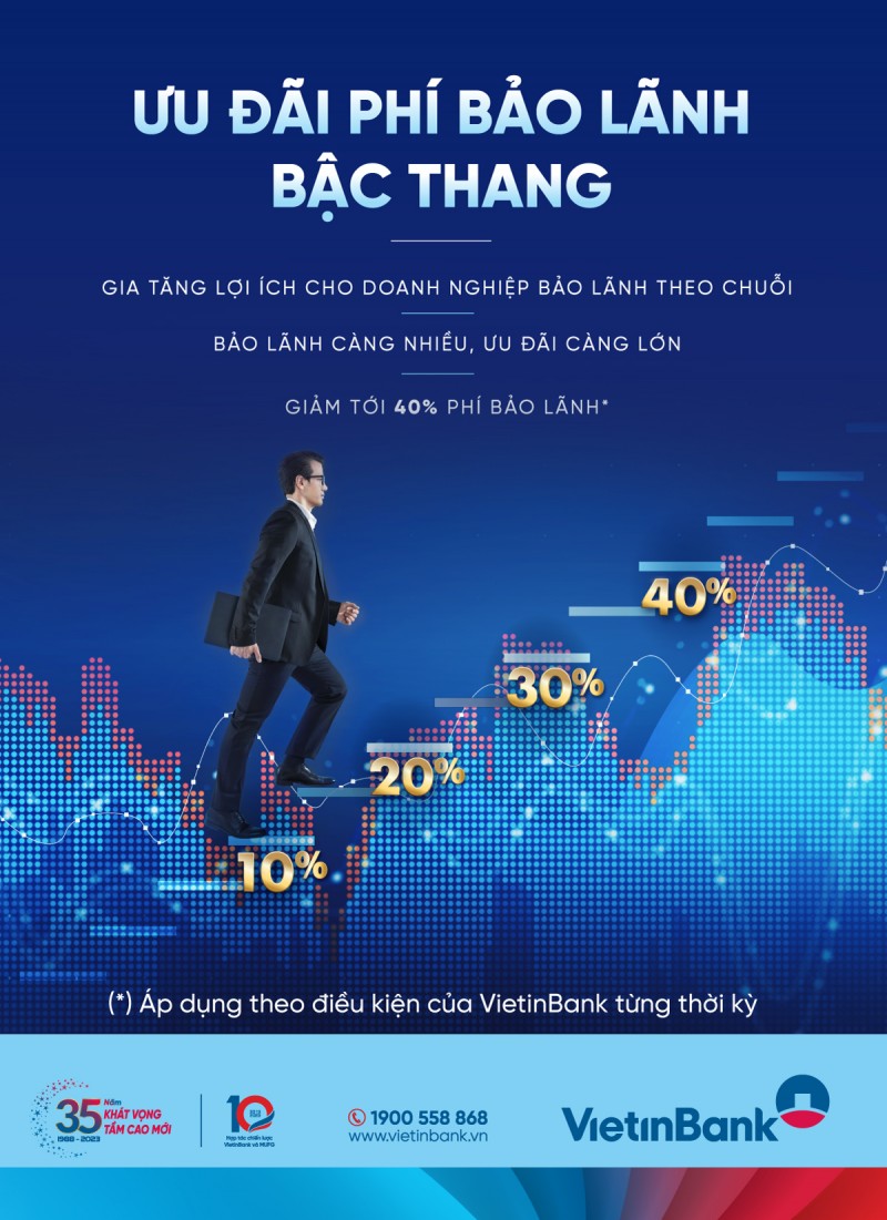 Ưu đãi lớn, khuyến mại khủng dành cho doanh nghiệp phát hành bảo lãnh tại VietinBank