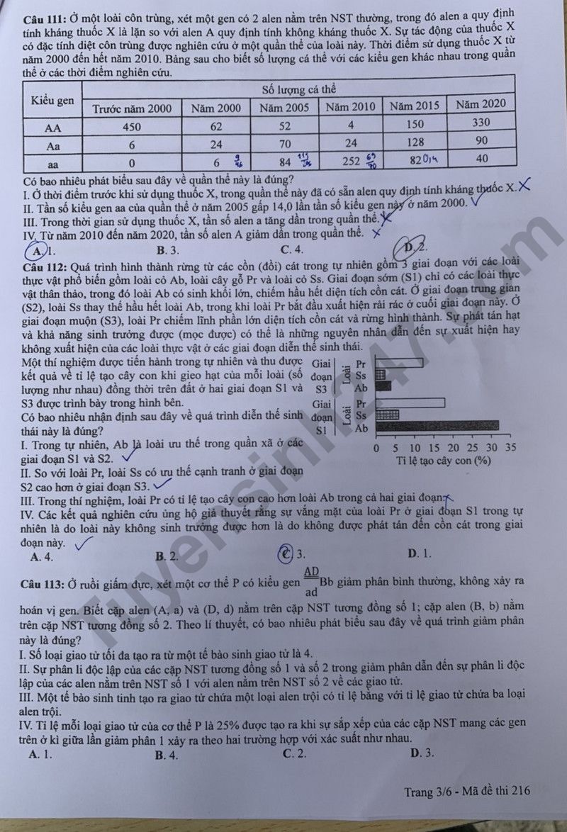 Dap an de thi mon Sinh - ma de 216 tot nghiep THPT 2024