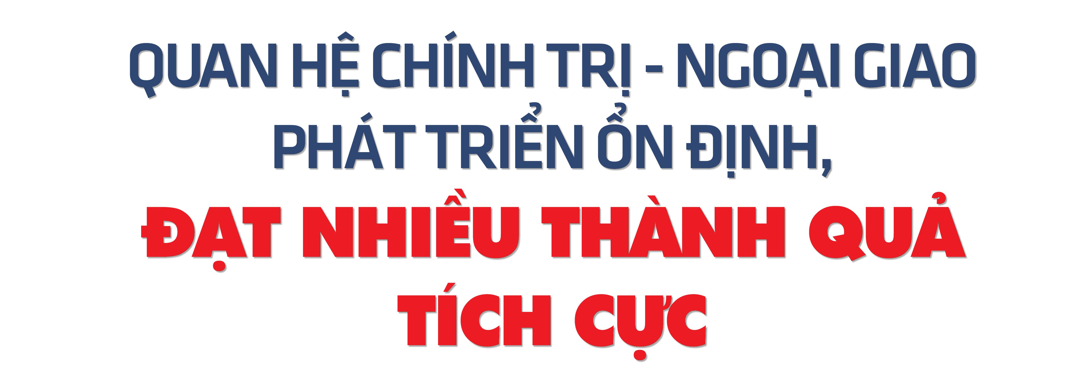 Cùng nhìn lại quan hệ hợp tác đầu tư thương mại song phương Việt Nam - Trung Quốc