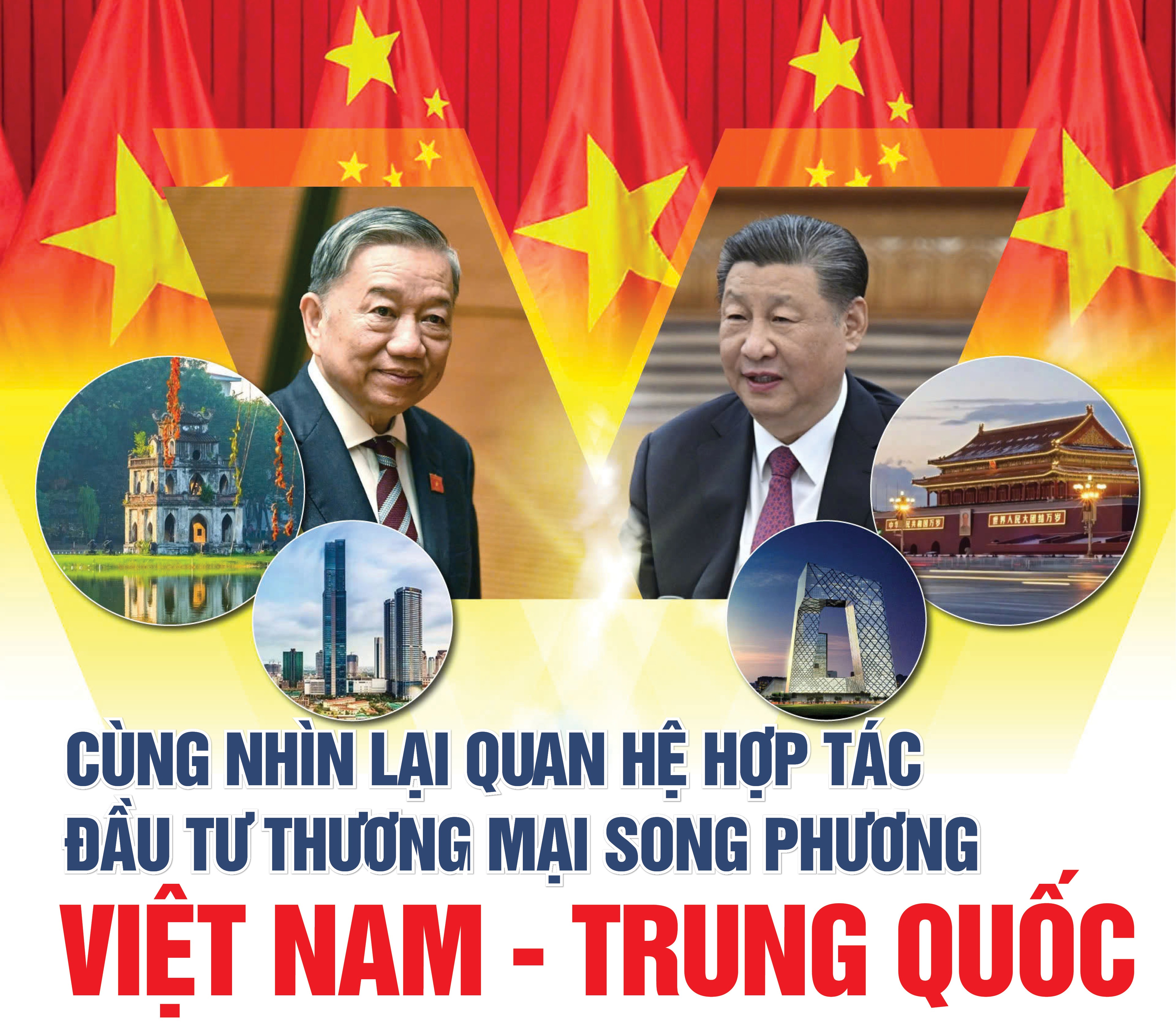 Cùng nhìn lại quan hệ hợp tác đầu tư thương mại song phương Việt Nam - Trung Quốc