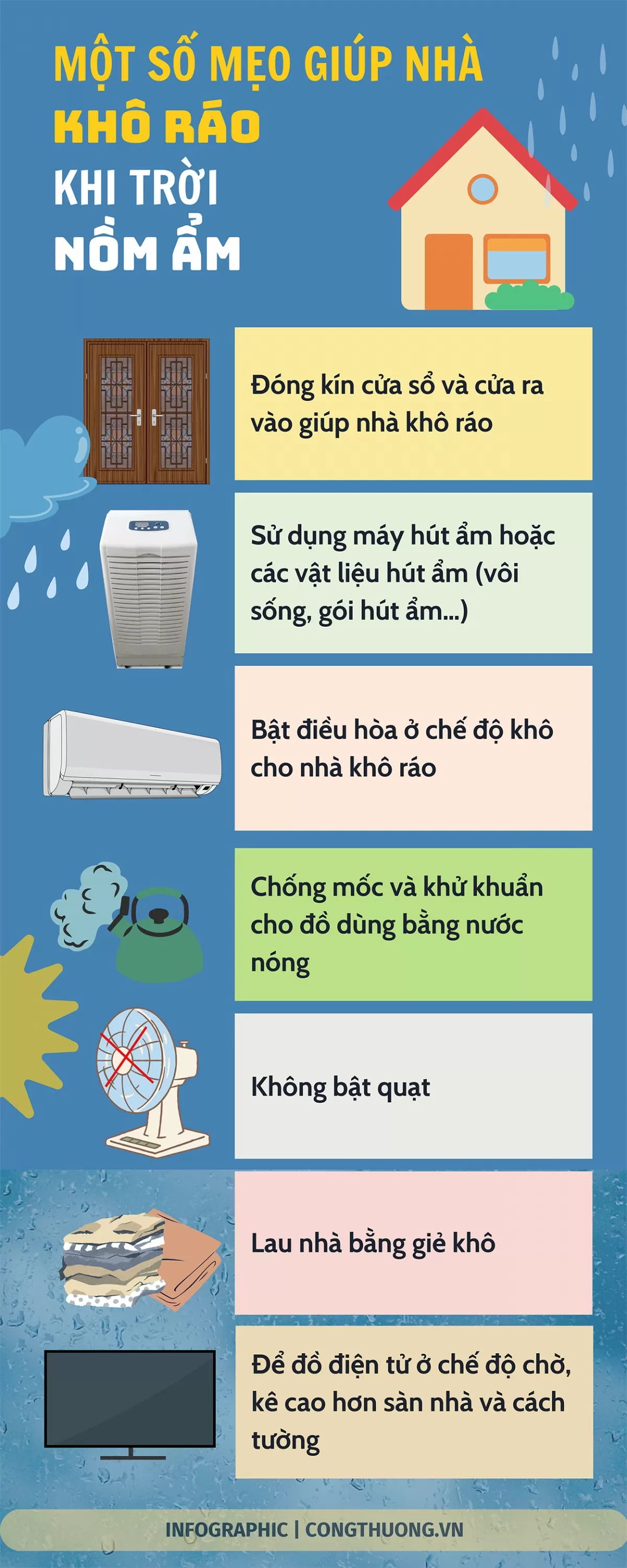 Một số mẹo giúp nhà khô ráo khi trời nồm ẩm