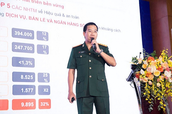 6 thang dau nam 2019 mb hoan thanh 505 ke hoach loi nhuan nam