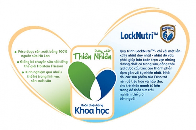 frieslandcampina cung hoi nhi khoa viet nam cap nhat nhung quan diem va tiep can moi ve dinh duong cho tre