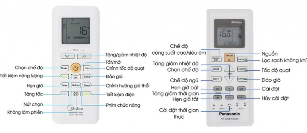 Sử dụng máy điều hoà nhiệt độ: Cách nào để tiết kiệm điện? Sử dụng máy điều hoà nhiệt độ: Cách nào để tiết kiệm điện?