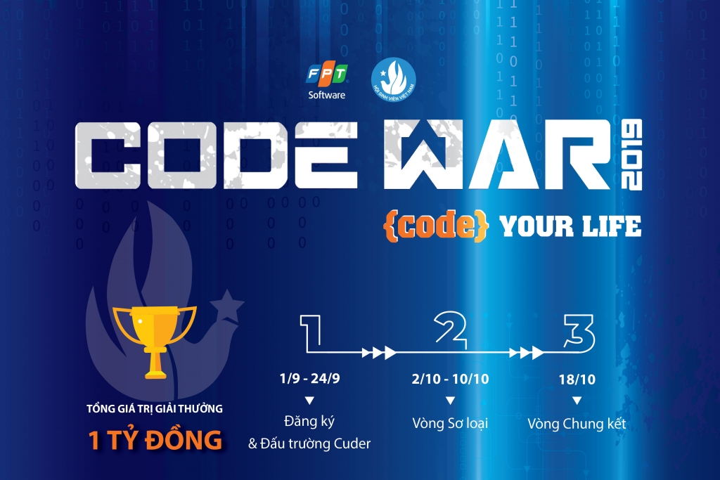 code war 2019 san choi lap trinh danh cho sinh vien