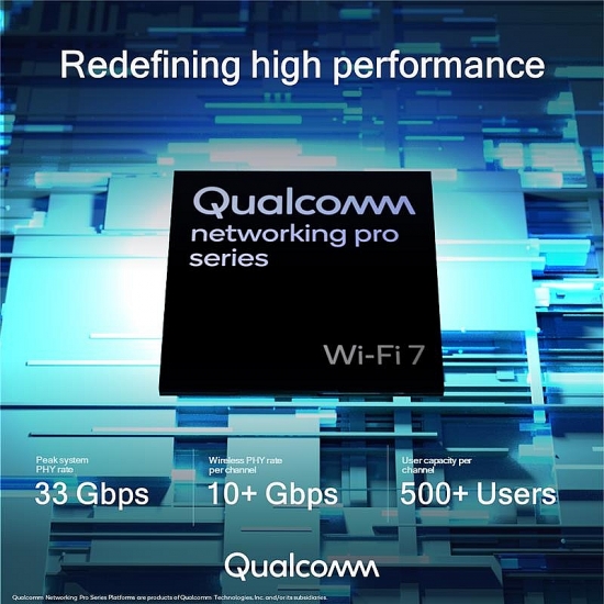 Qualcomm ra mắt Wi-Fi 7 Networking Pro - nền tảng Wi-Fi 7 thương mại